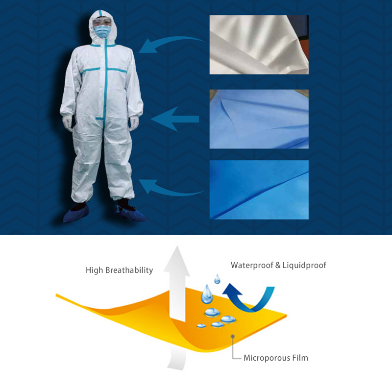 3_high_breathability_microporous_waterproof_liquidproof_film.jpg