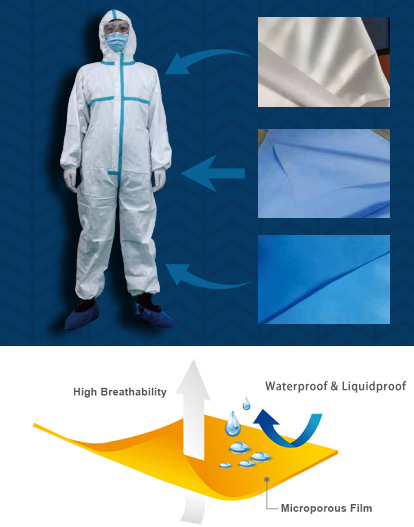 breathable lamination film for coverall